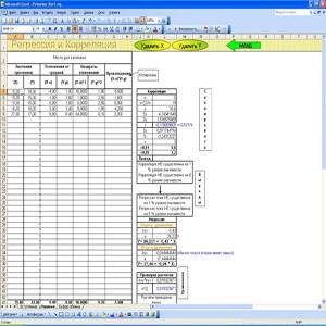 Программа: Корреляционно-регрессионный анализ, из пакета FieldExpert v1.3