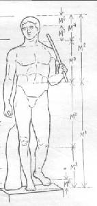 пропорциональности человеческого тела в статуе Дорифора