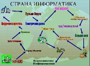 Карта страны Информатика