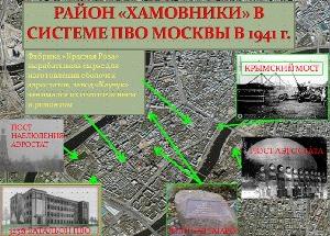 Район Хамовники в системе ПВО Москвы. 1941 г.