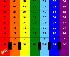 Функциональная зависимость между множеством натуральных чисел, множеством цветов спектра и множеством нот