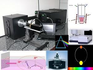 ИК-спектроскопия. Приборы
